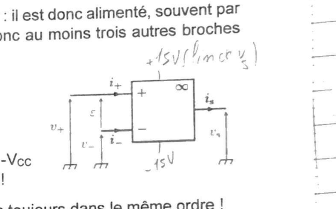 Schéma annoté de l'ALI : entrées i+/i-, epsilon, sortie is, alimentations +/-15V