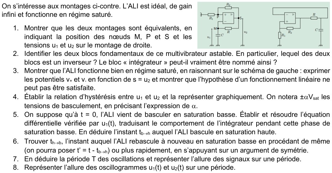 Énoncé Exercice 1 du TD5 — MVA compact : ALI, R1 et R2 sur l'entrée +, R et C sur l'entrée −, nœuds M, P, S, tensions u1 et u2