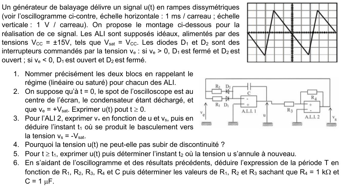 Énoncé Exercice 2 du TD5 — générateur de balayage : oscillogramme en rampes dissymétriques, ALI 1 intégrateur avec R1-D1 et R2-D2, ALI 2 comparateur avec R3 et R4