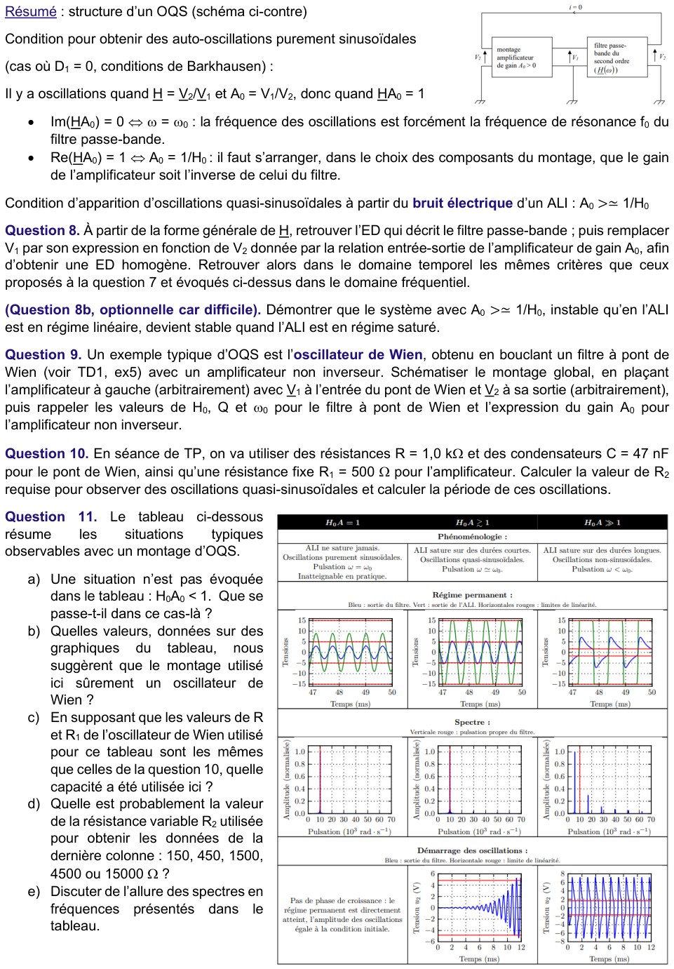 Énoncé TP5b conception, page 2 : résumé de la structure d'un OQS, questions 8 à 11 et tableau des situations observables