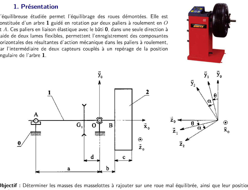Équilibreuse : arbre 1 sur paliers O et A, roue 2 en B, dimensions a, b, c, d