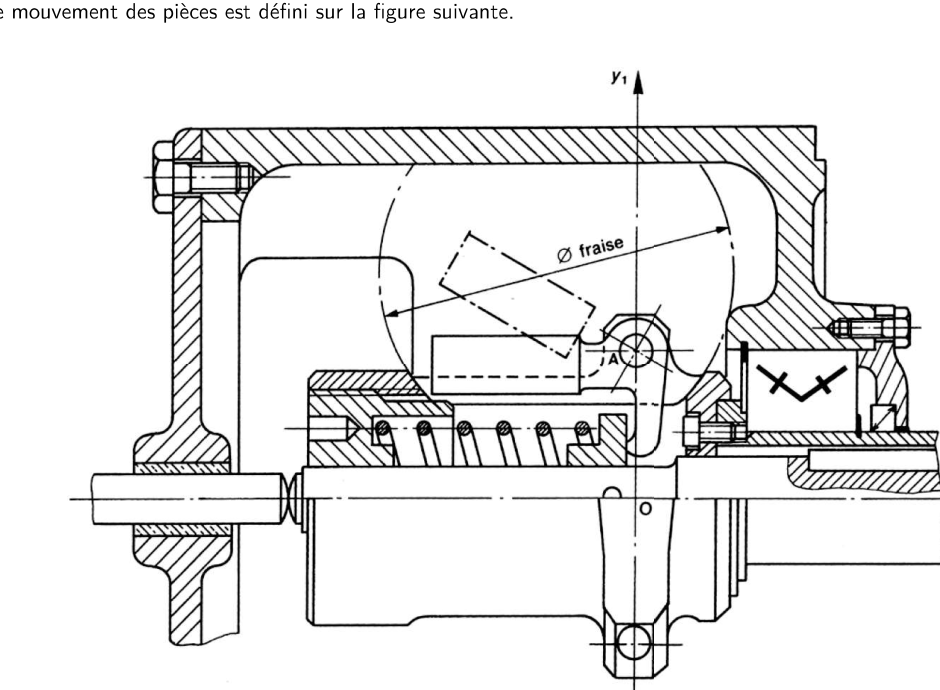 Régulateur centrifuge : bras 1 tournant, masselotte 2 pivotant en A, ressort 3