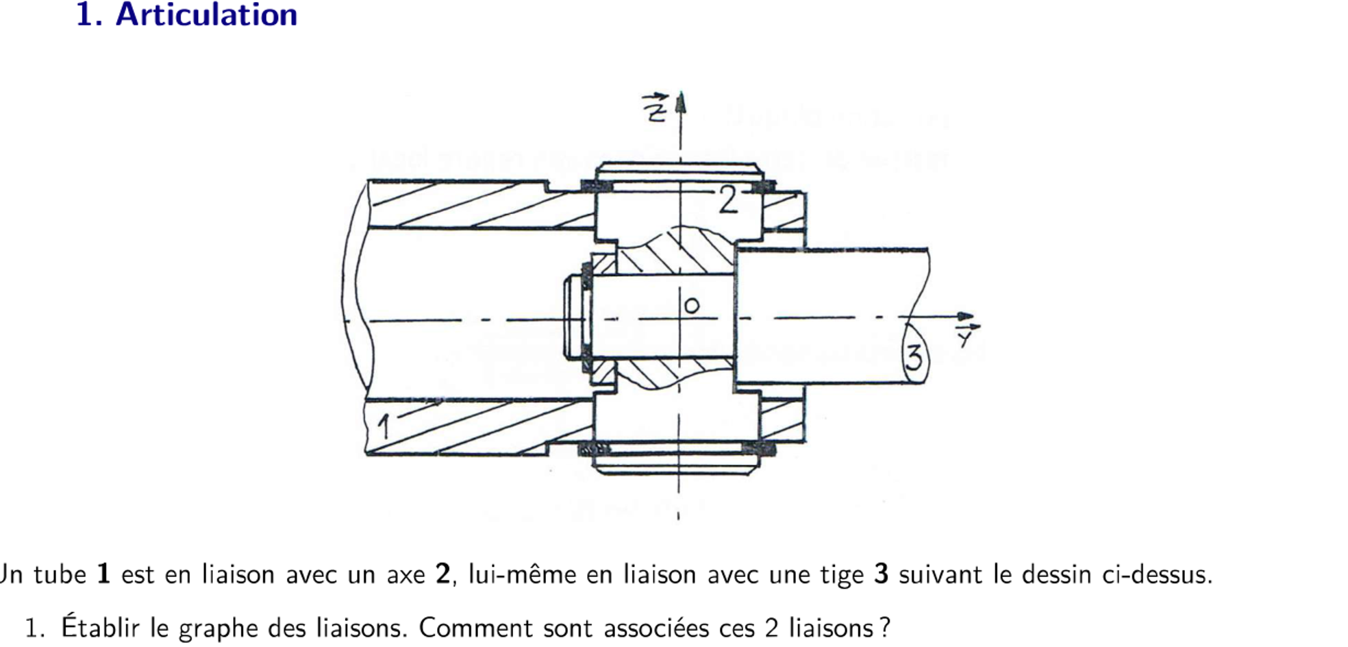 Énoncé — tube 1, axe 2 (2 roulements), tige 3 assemblée par frettage