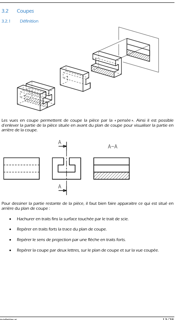 Définition d'une coupe (extrait du CM)