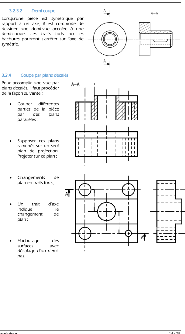 Demi-coupe et coupe par plans décalés (extrait du CM)