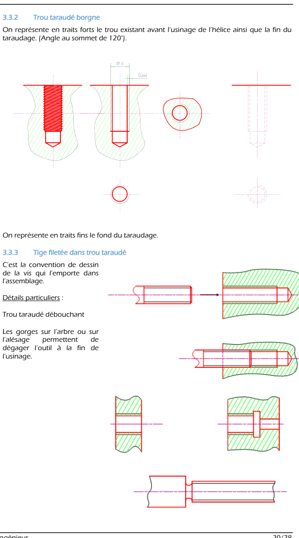 Taraudage borgne et assemblage (extrait du CM)